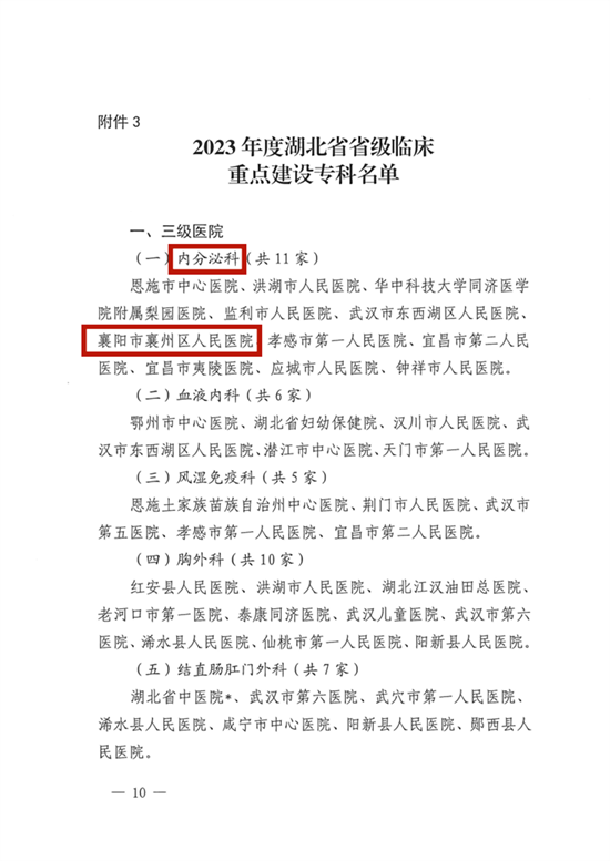 省衛(wèi)生健康委辦公室關(guān)于公布2023年度湖北省省級(jí)臨床重點(diǎn)(建設(shè))專(zhuān)科名單的通知(1)_10_副本_副本.png